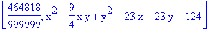 [464818/999999, x^2+9/4*x*y+y^2-23*x-23*y+124]